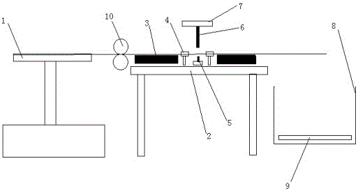 A metal pipe cutting device