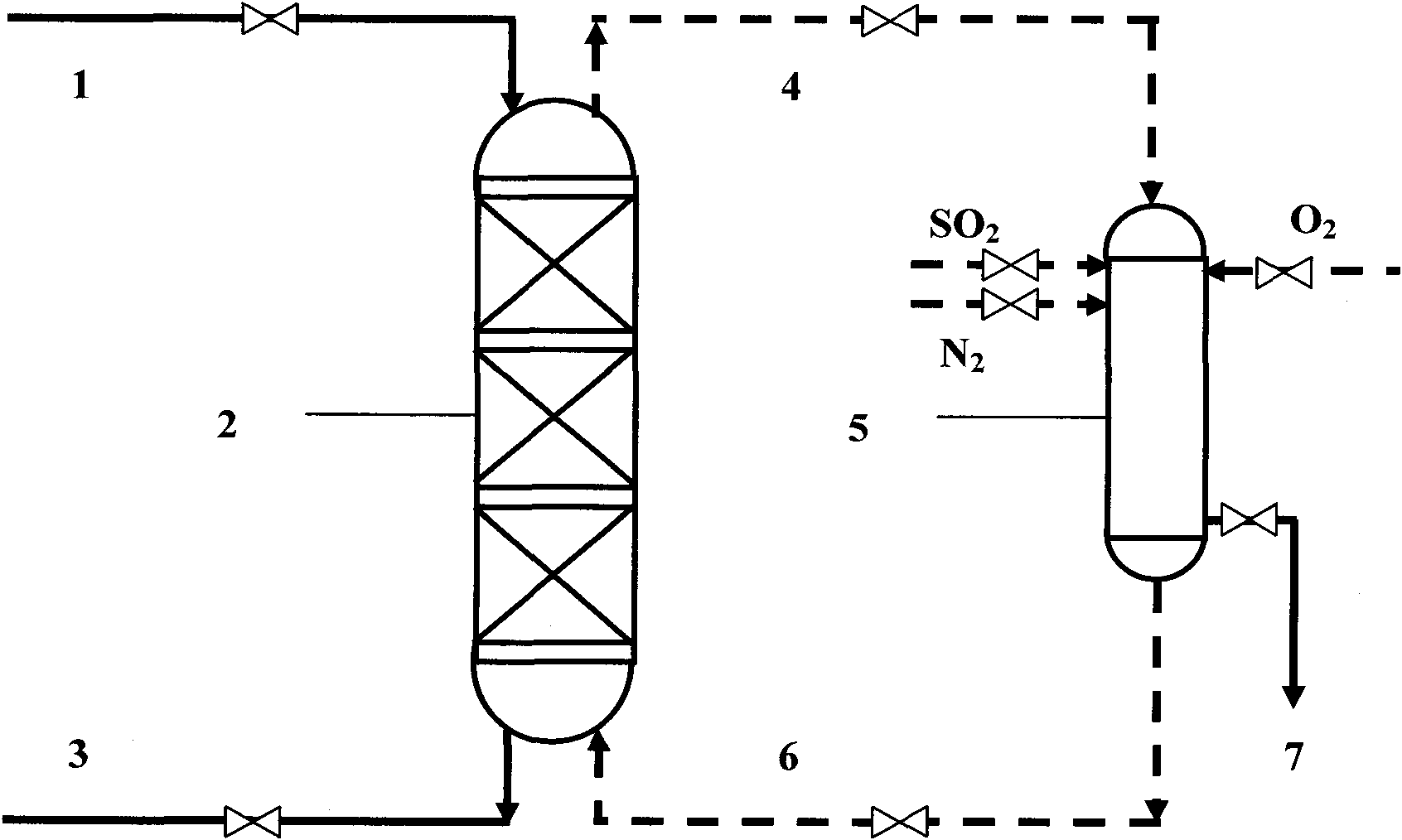 Regeneration process of high temperature gas desulfurizer