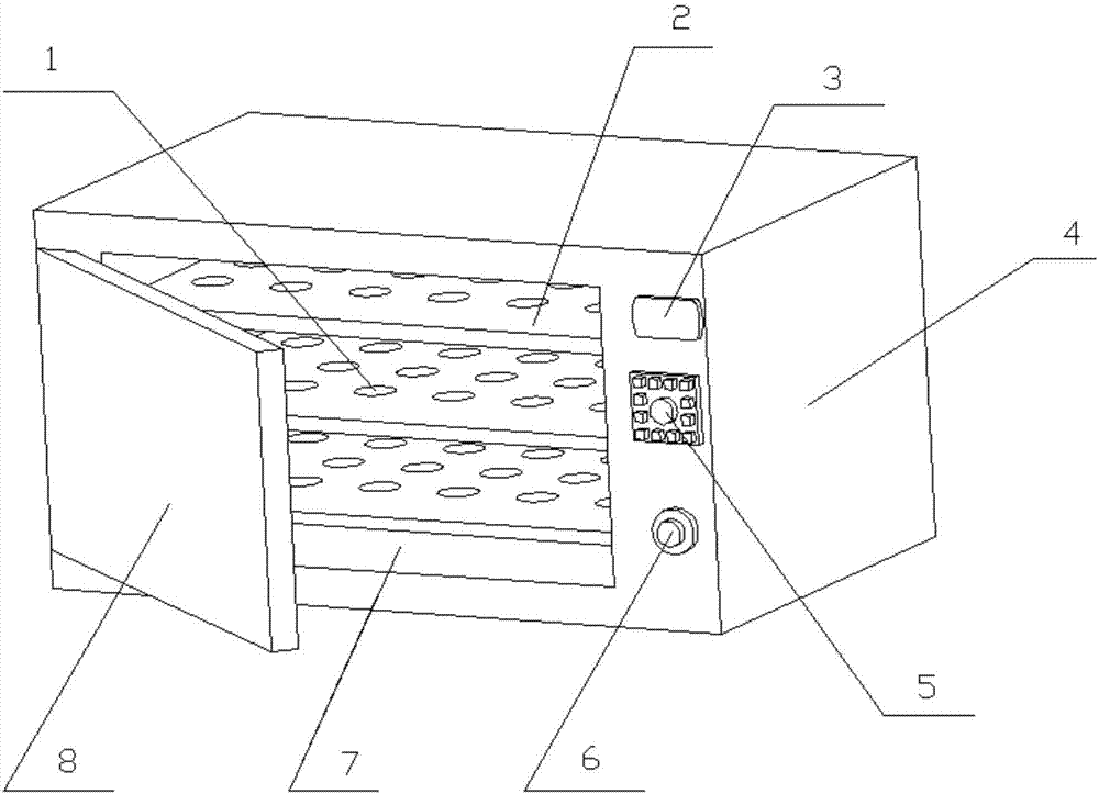 Novel baking box