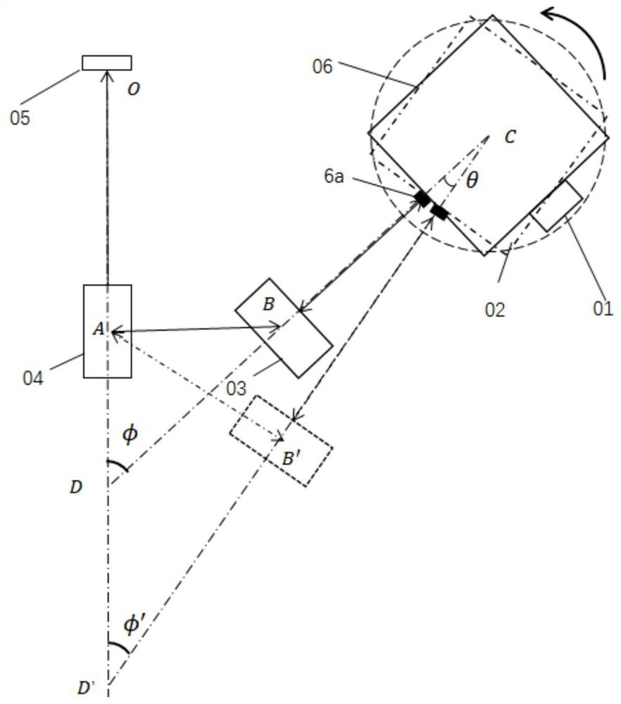 Atomic gyroscope axial azimuth angle measuring device and method based on double theodolites