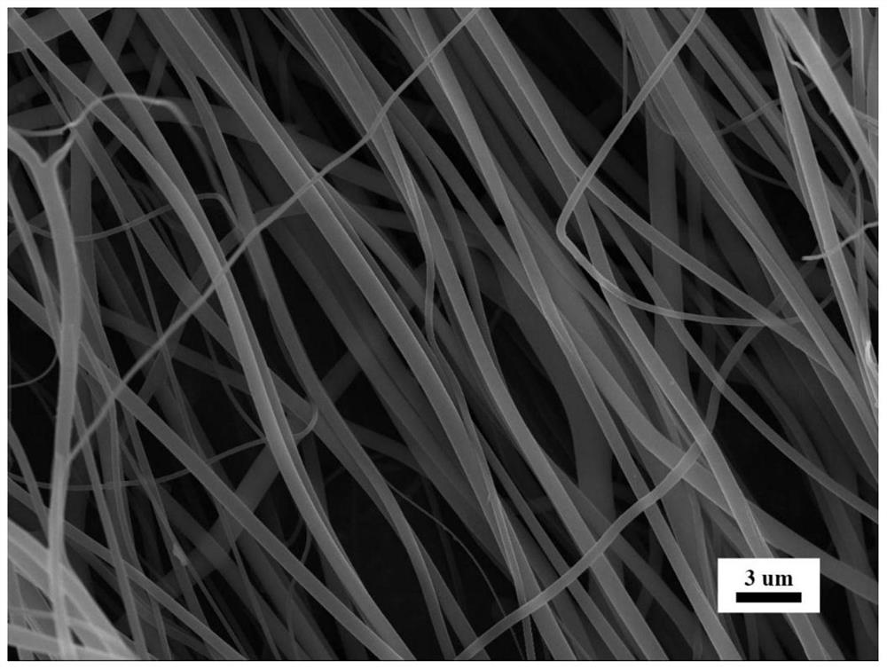 Preparation method of high-transmittance antibacterial polyimide/chitosan composite nanofiber air filtering membrane as well as product and application thereof