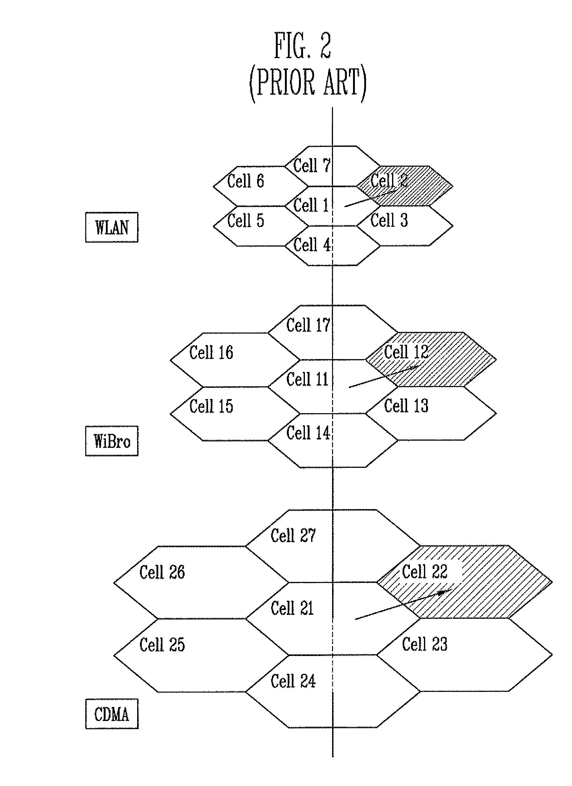 Method, apparatus and system for network resource reservation based on moving speed of mobile terminal, and mobile terminal therefor