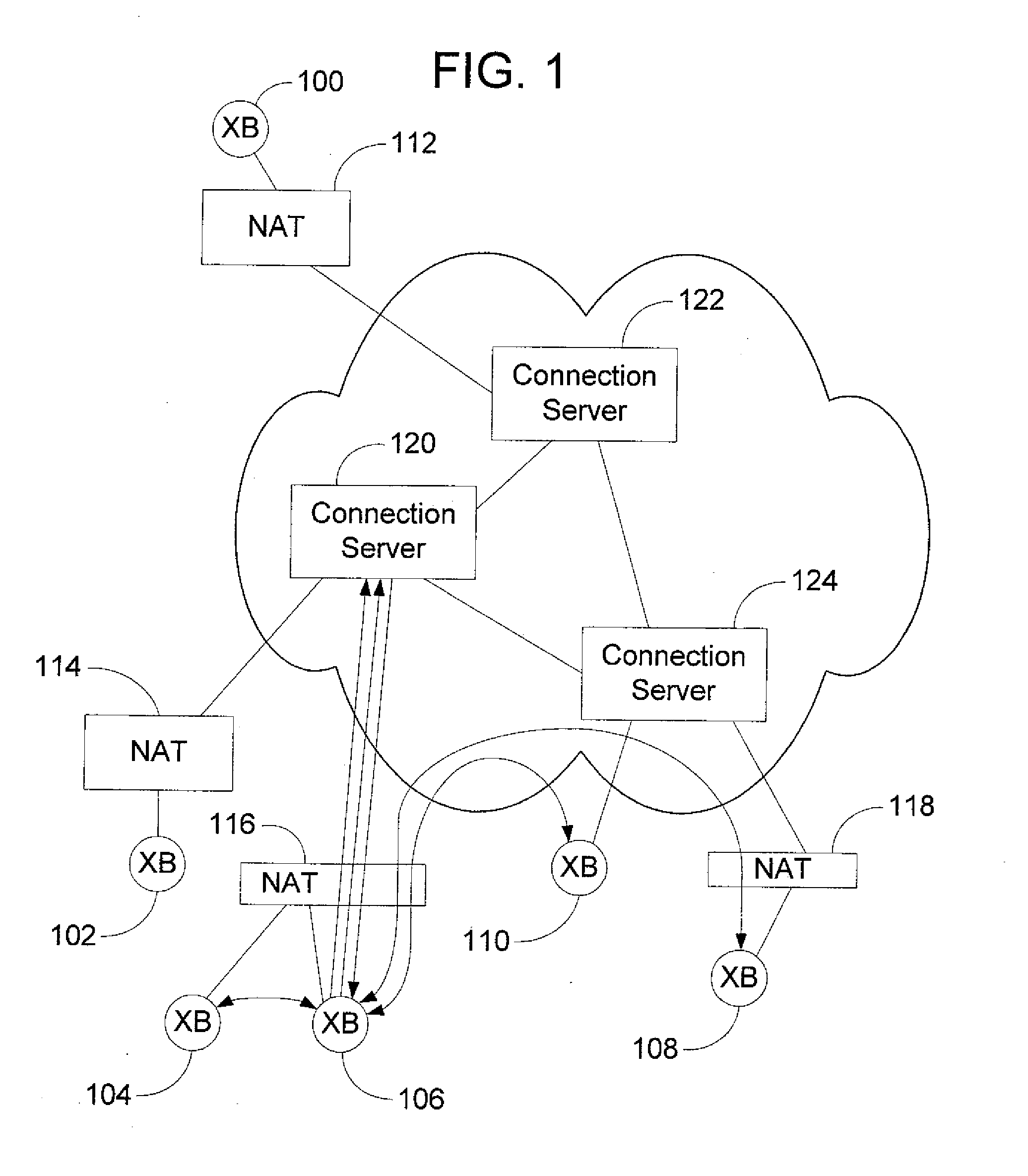 Peer-To-Peer Method of Quality of Service (QoS) Probing and Analysis and Infrastructure Employing Same