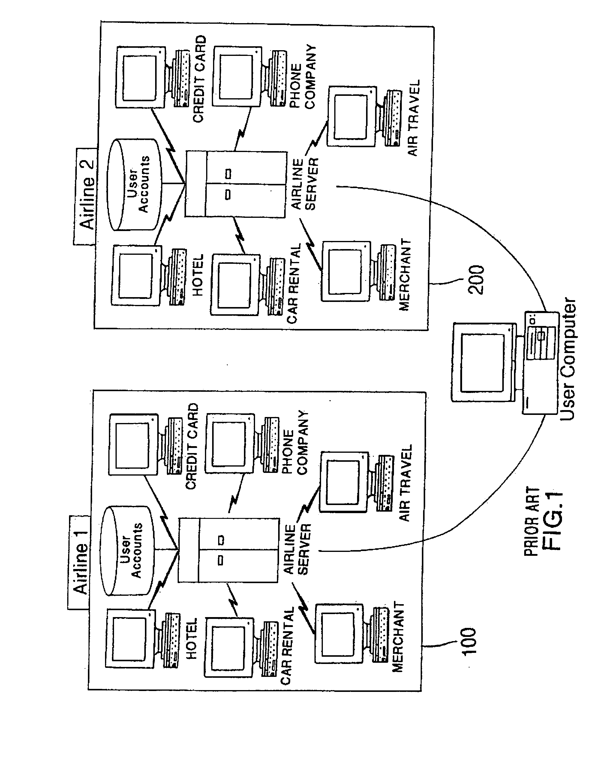 Method and system for using reward points to liquidate products