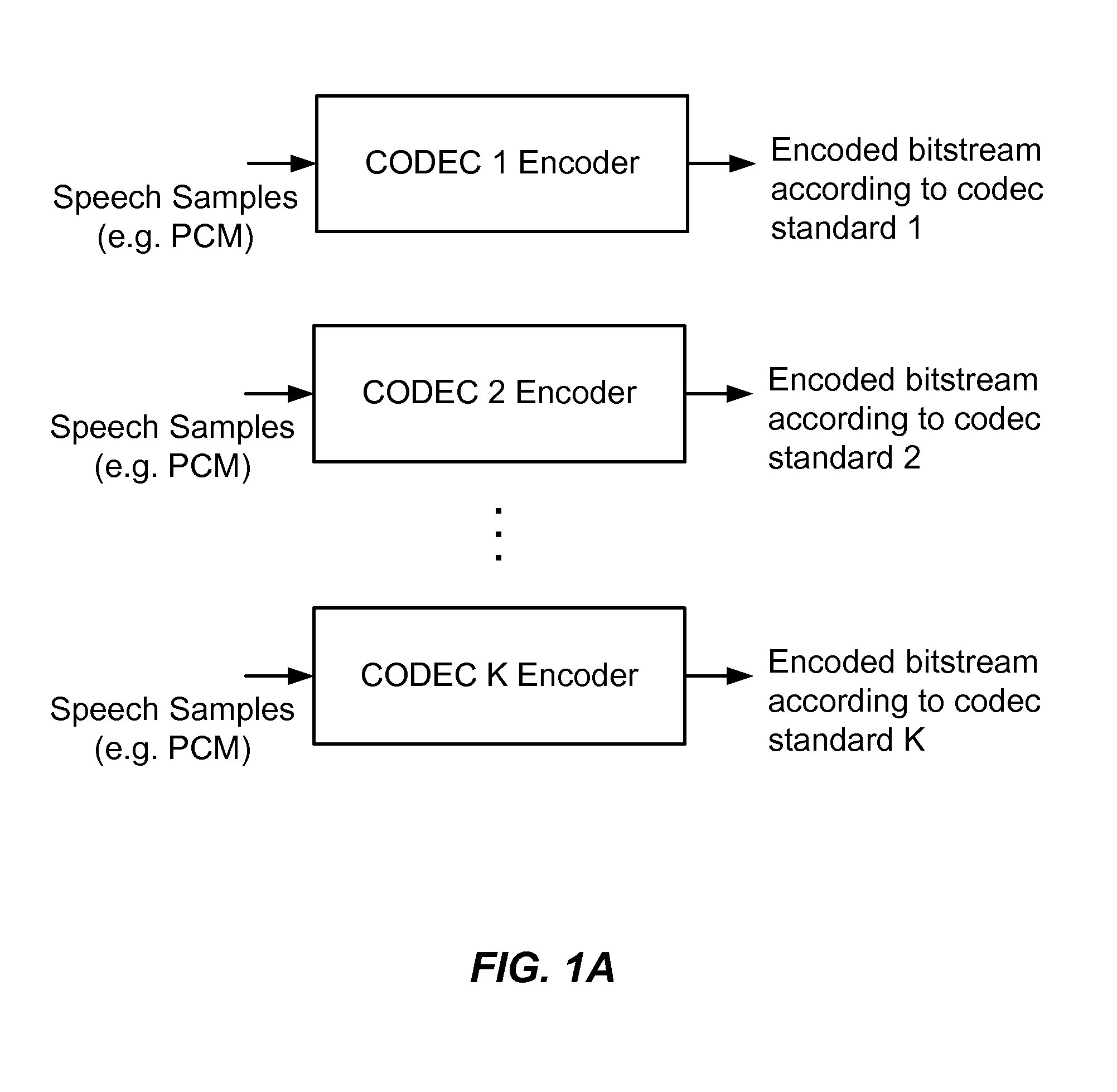 Method and apparatus for a thin audio codec