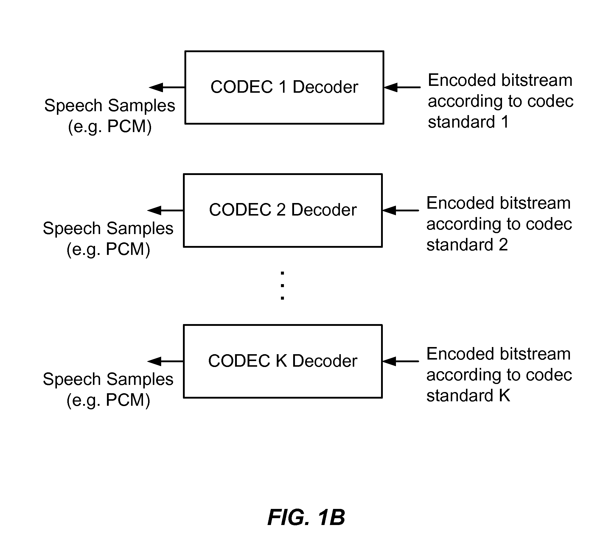 Method and apparatus for a thin audio codec
