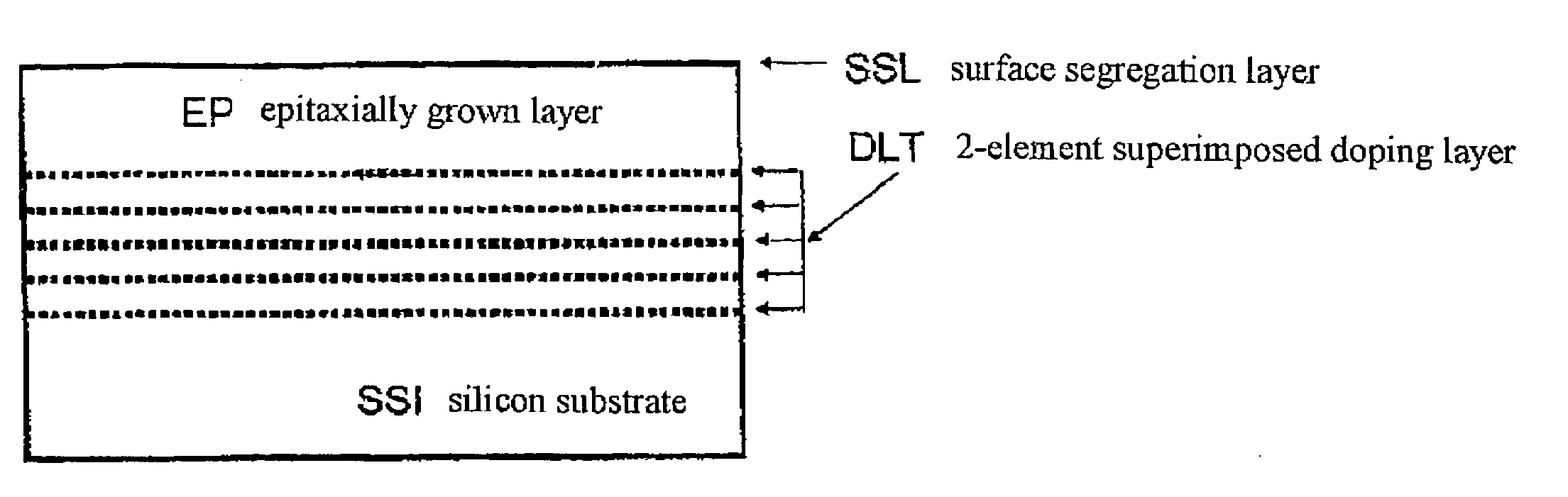 Semiconductor and method for producing the same