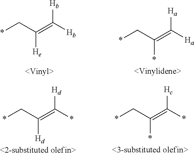 Adhesive including ethylene ·α-olefin copolymer