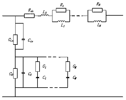 A non-destructive evaluation method for high-frequency electrical parameters of transmission cables and accessories