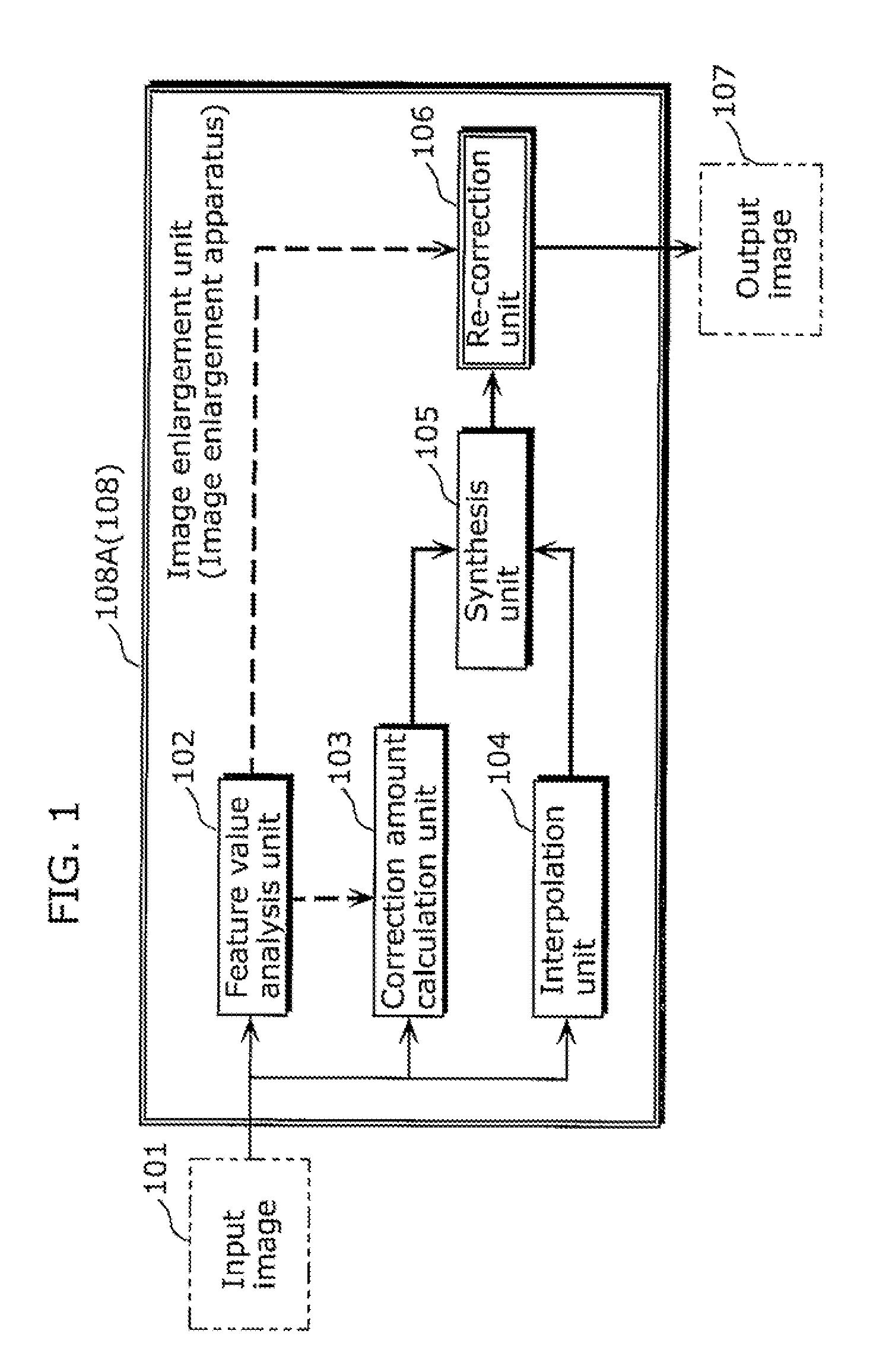Image enlargement apparatus, method, integrated circuit, and program