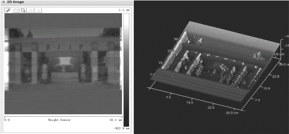 Method for using gray-tone exposure to generate miniature picture in micro-nano size