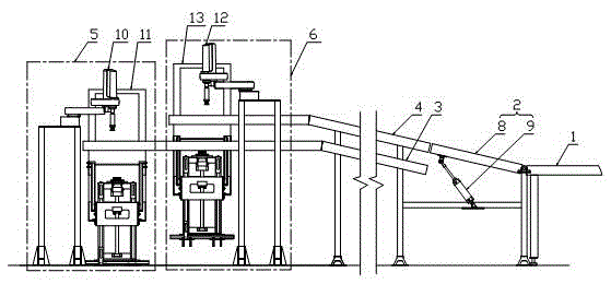 Stacking and bundling production line for special-shaped cigarettes and production method