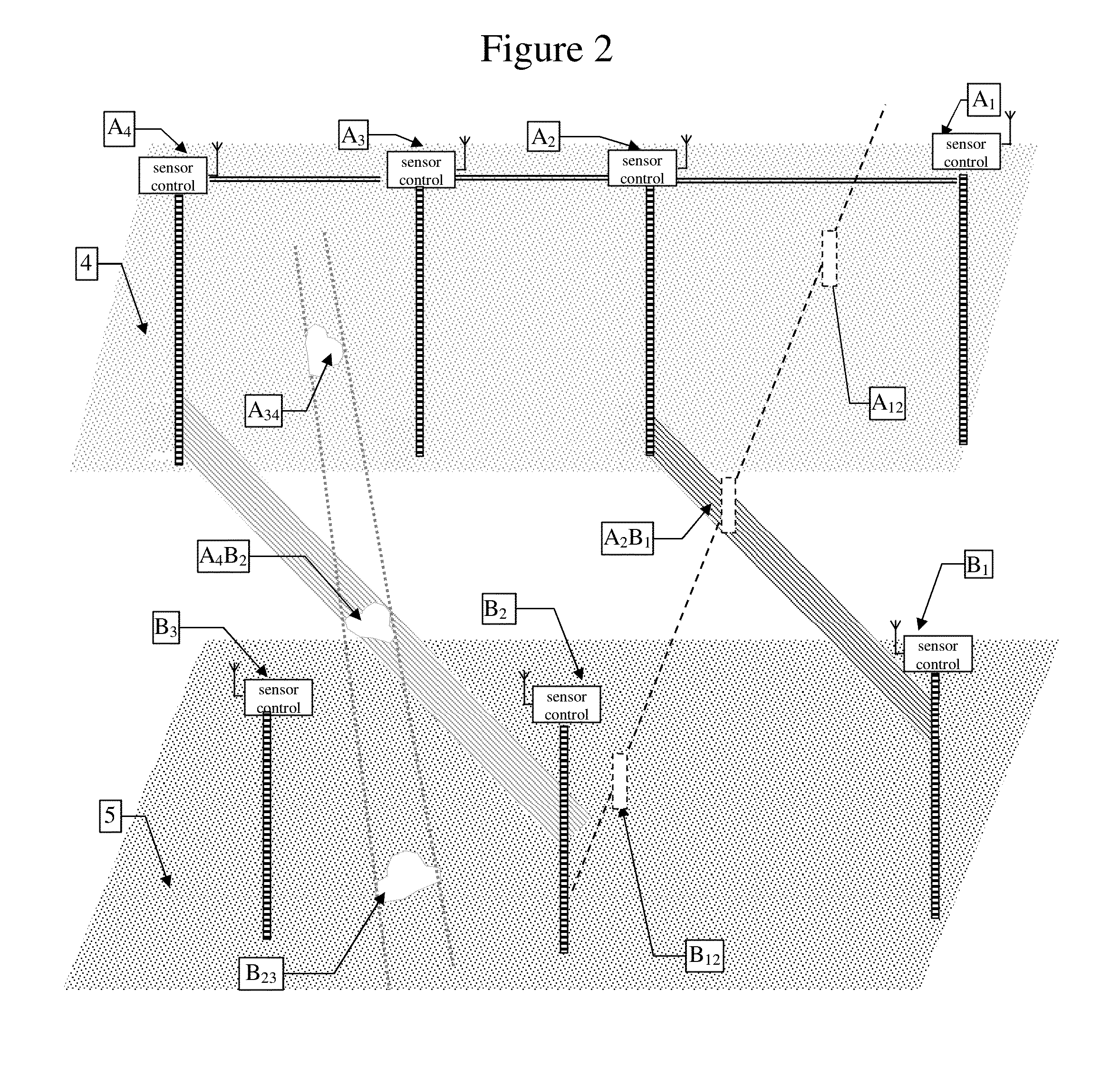 Method and apparatus for mapping the underground soil