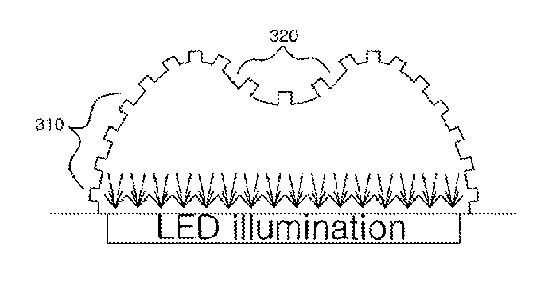 Micro-composite pattern lens, and method for manufacturing same
