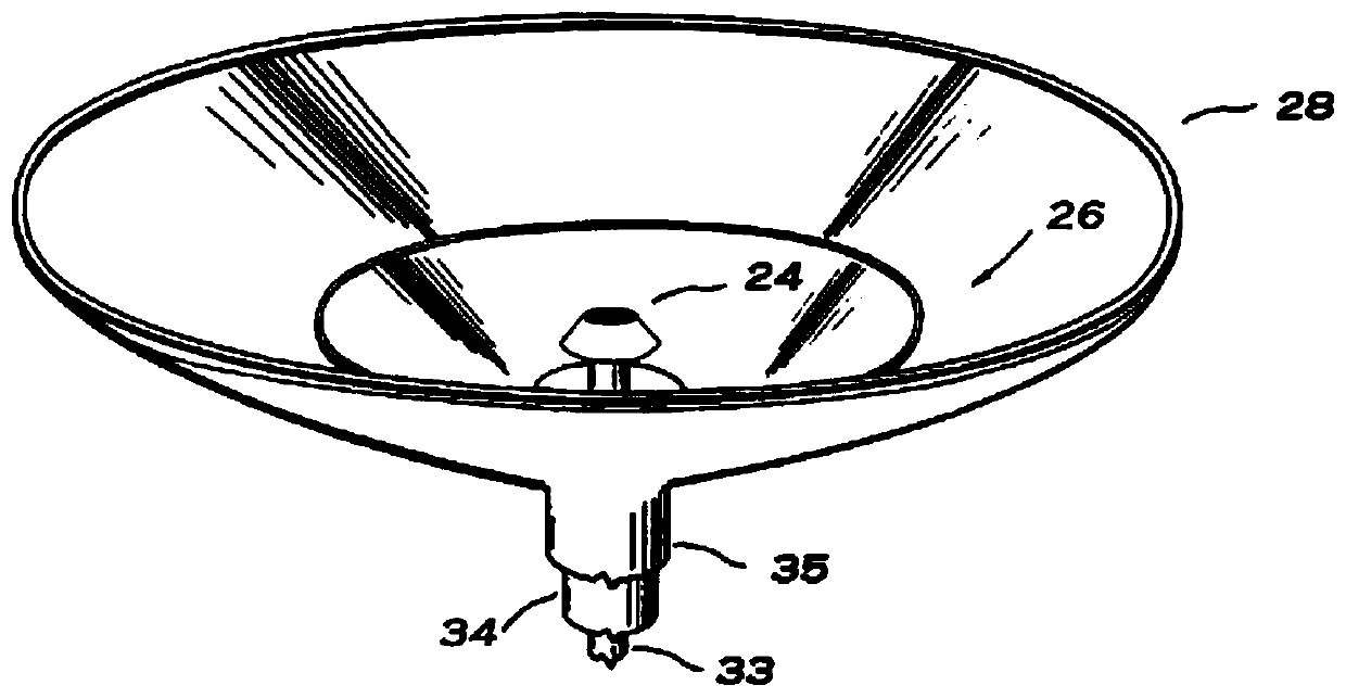 A rotary table device used for producing microdroplets from a liquid material and a device for producing microspheres
