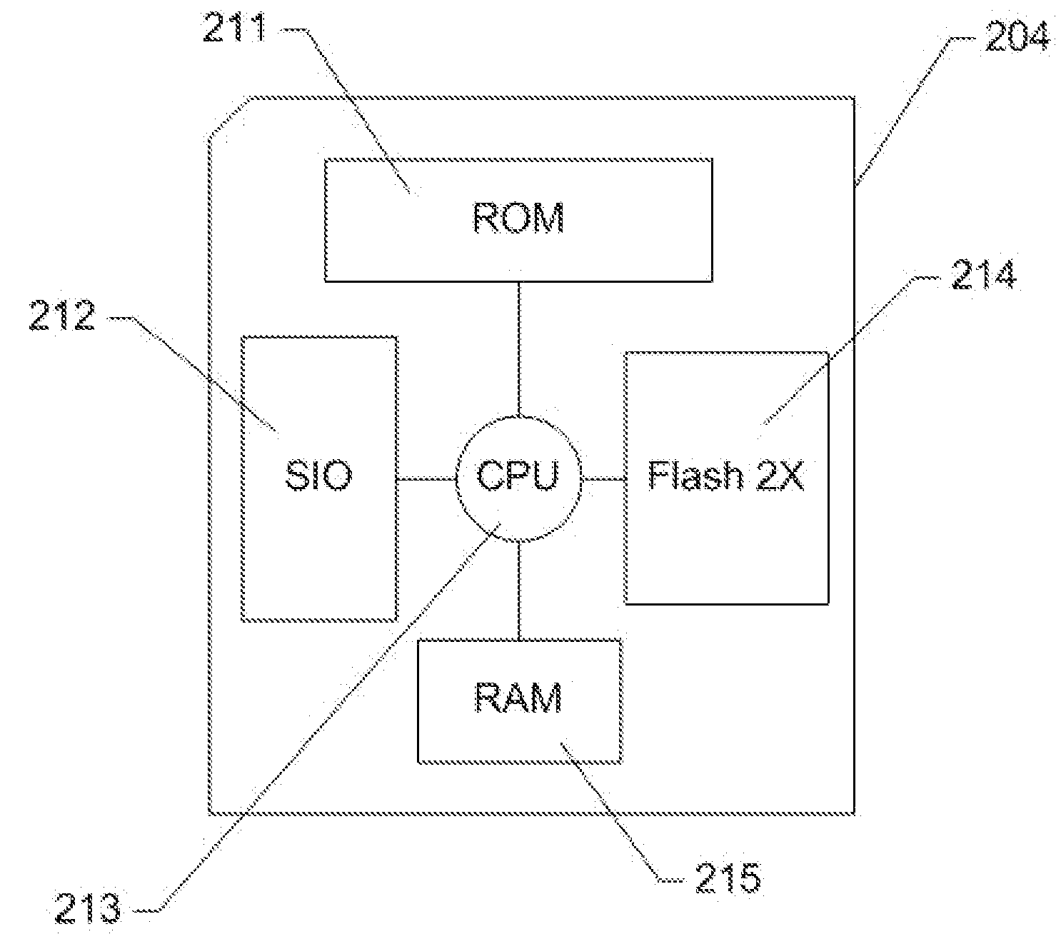 Devices and Methods for Utilizing Multiple Accounts Through A Single Mobile Device