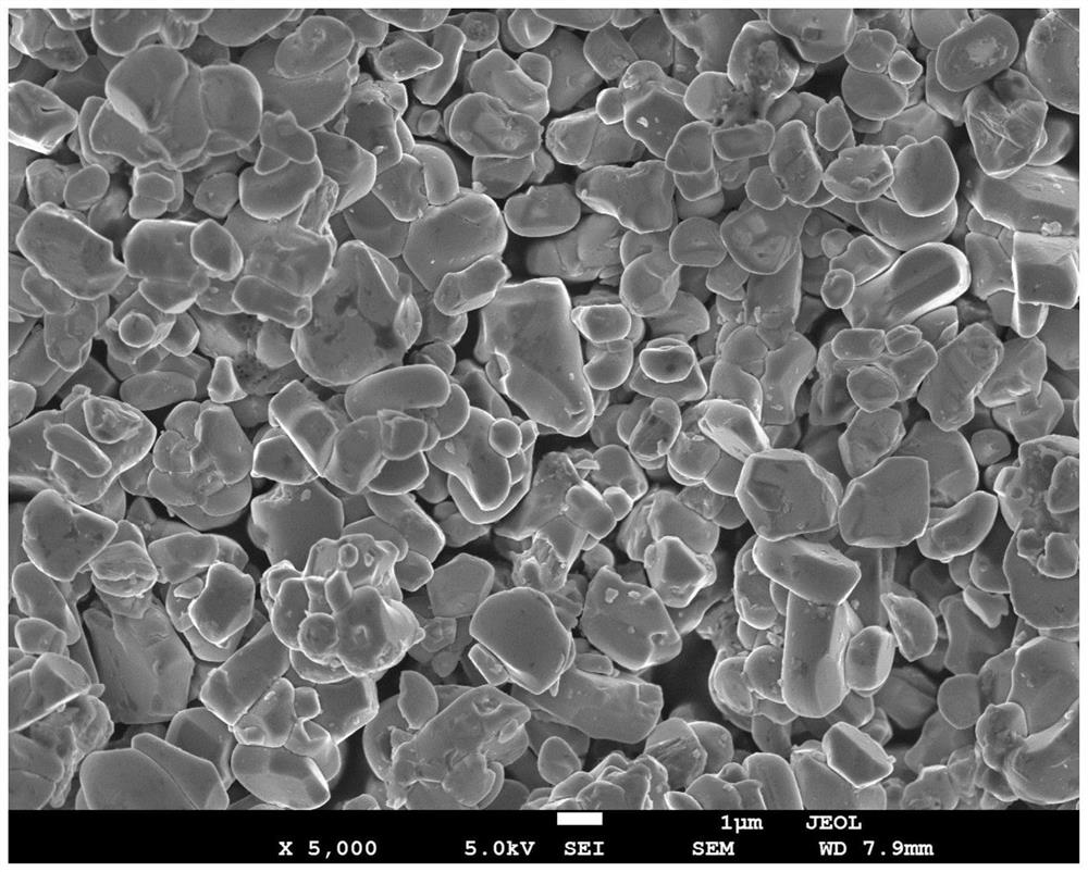 Monocrystal ternary positive electrode material, preparation method and battery