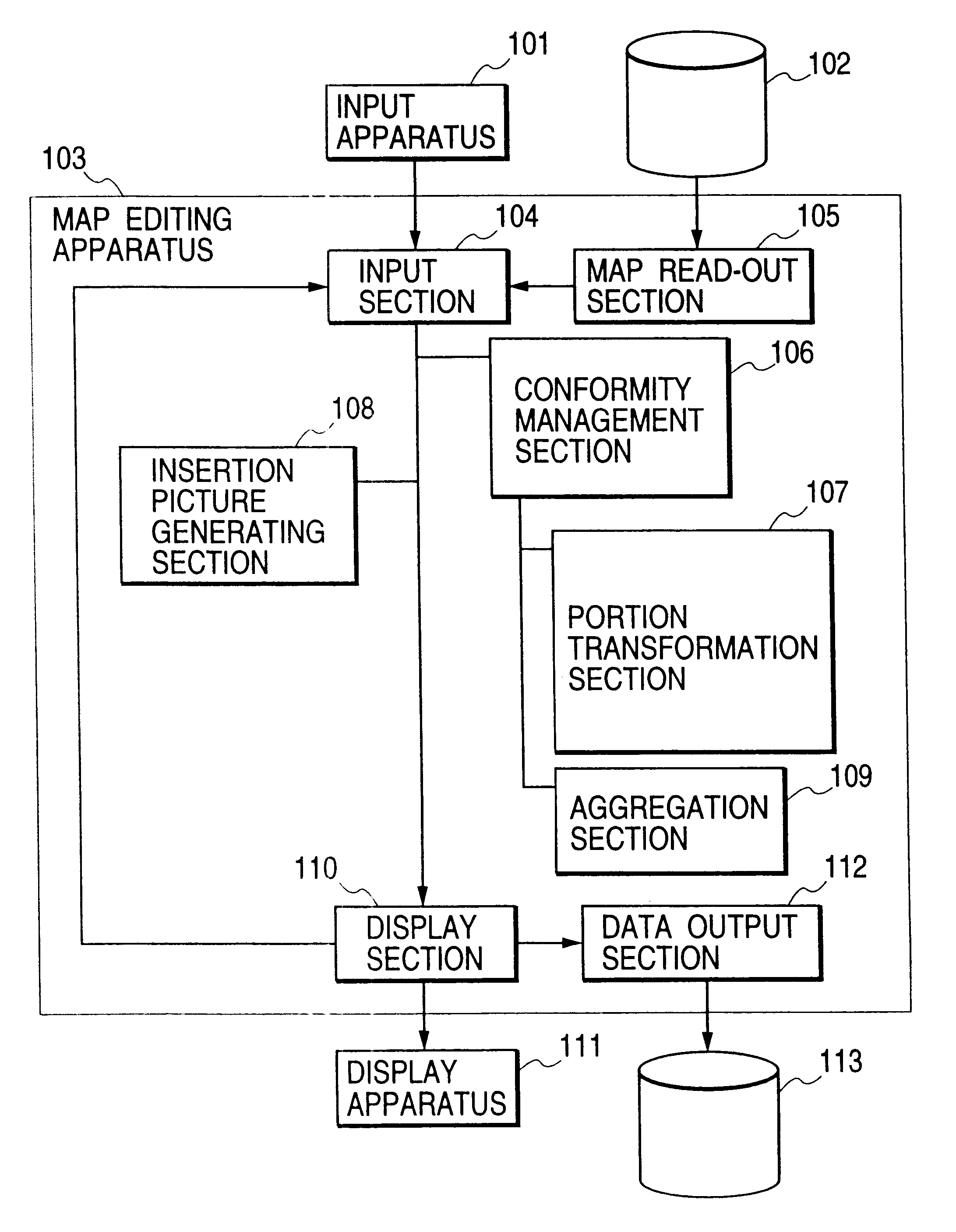 Map editing apparatus enabling simplified editing through provision of user-selectable automatic editing functions