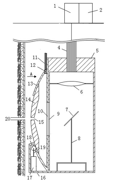 Multi-control-unit multi-beam laser perforation device in oil well