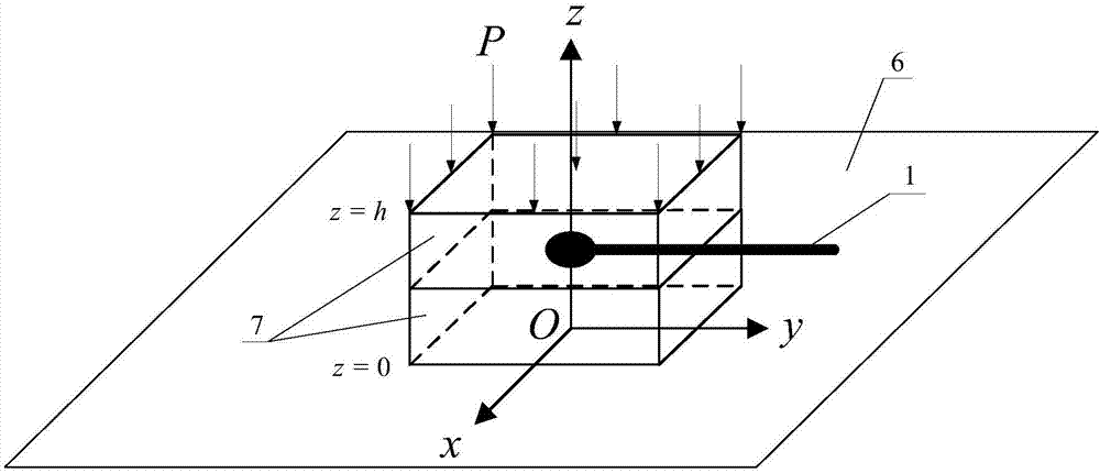 Pressure test device for evaluating road surface flatness and pressure detecting method