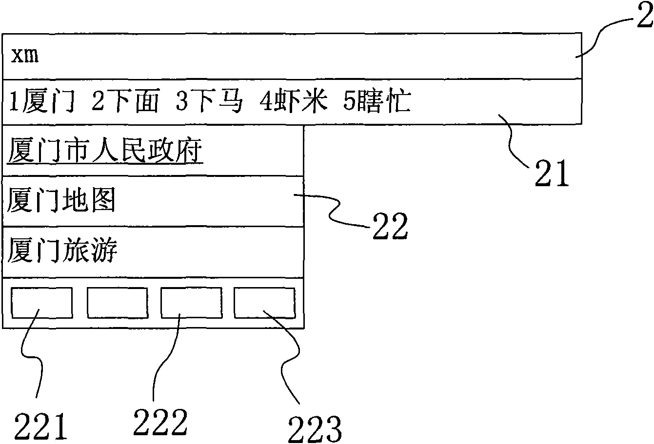 Advertising display device integrated in input method