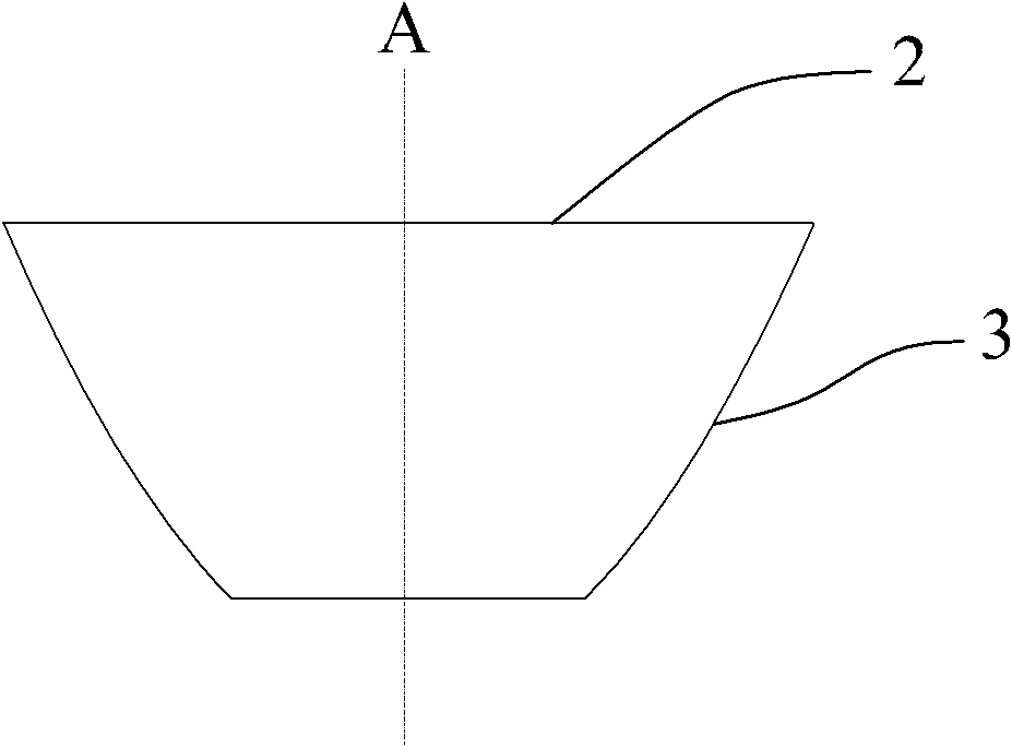 LED (light emitting diode) condenser lens