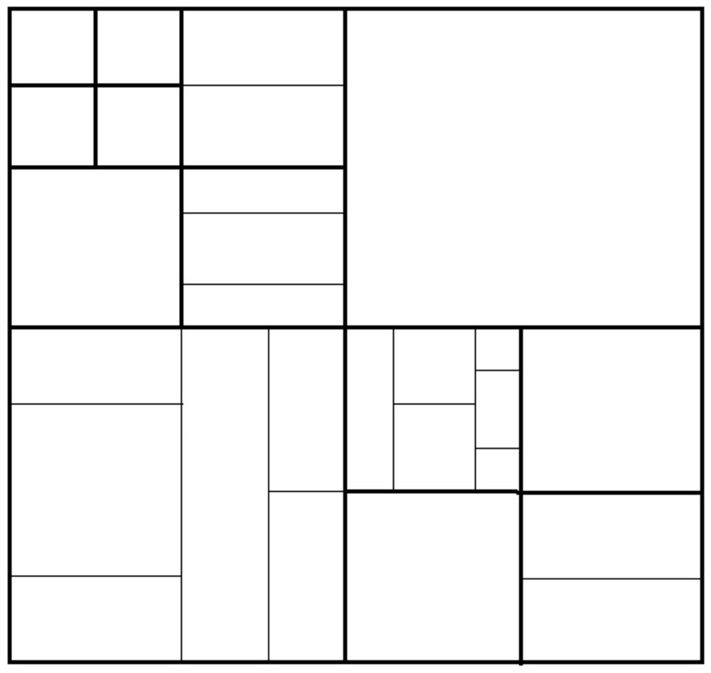 A coding and decoding method, device and equipment thereof