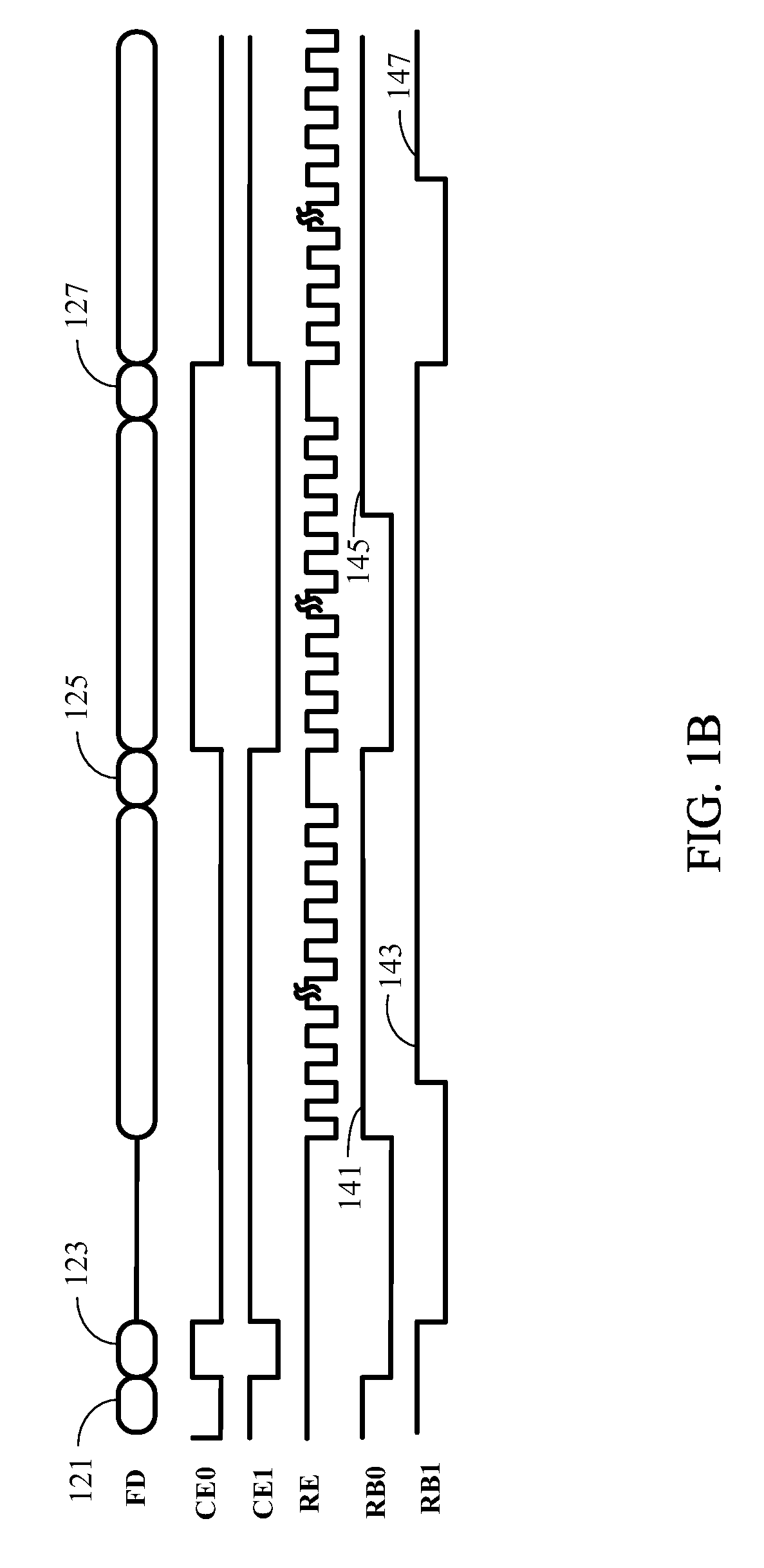 Non-volatile memory system and method for reading and storing sub-data during partially overlapping periods