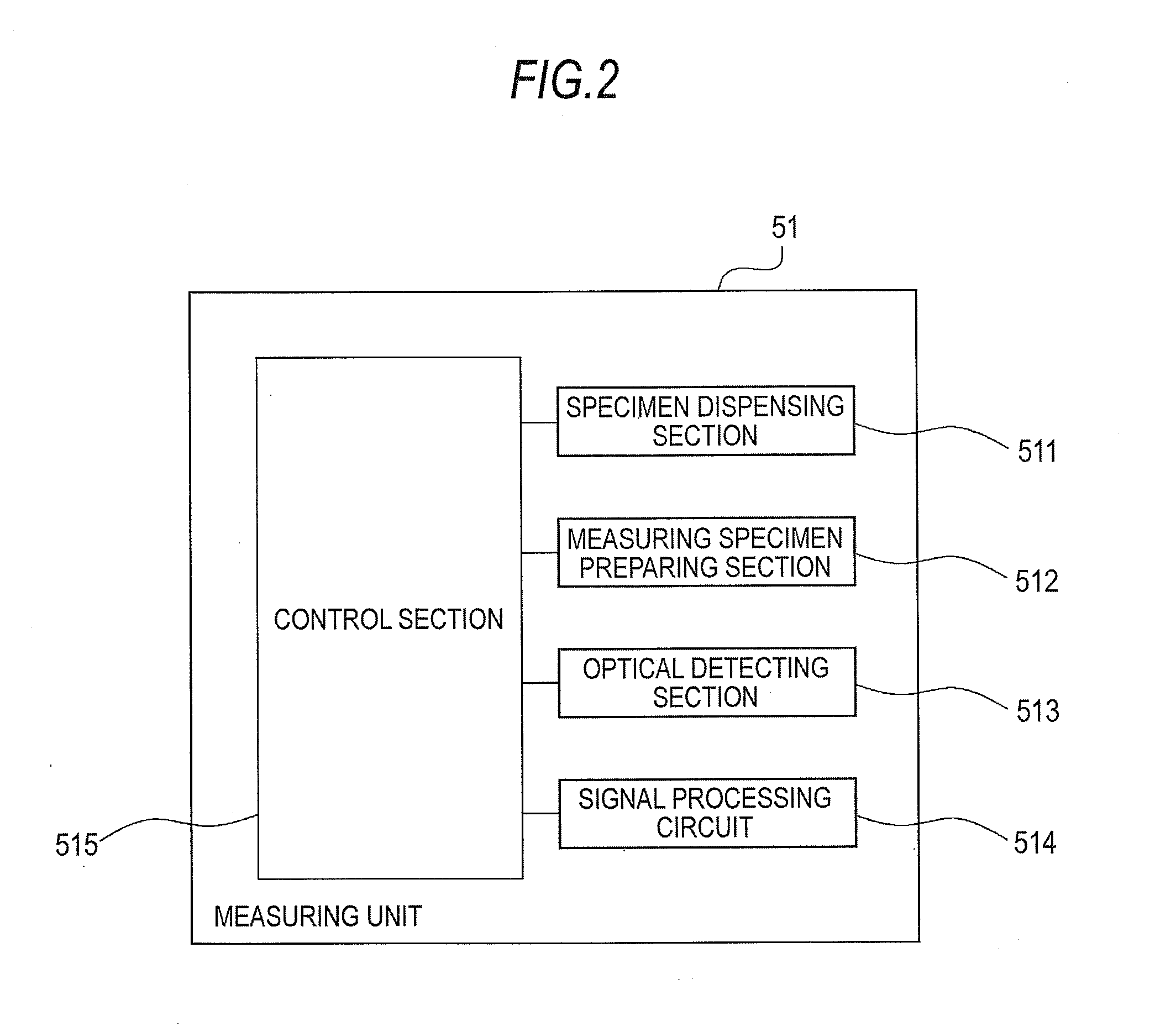Blood cell image display apparatus, specimen analyzing system, blood cell image display method and computer program product
