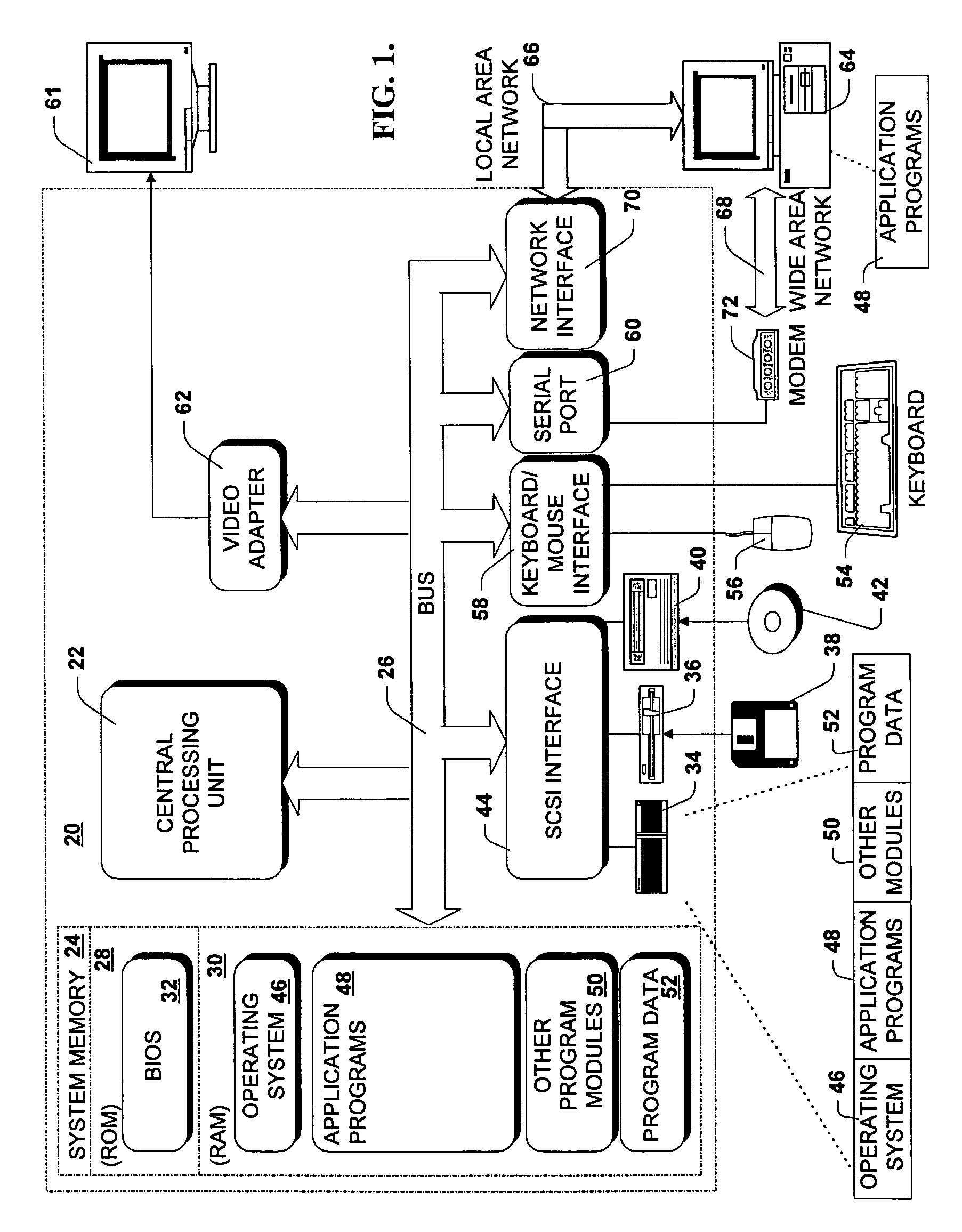 System and method for service chain management in a client management tool