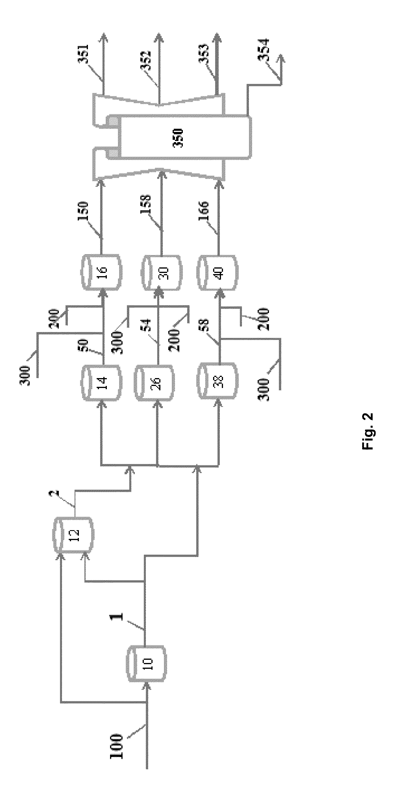Composition and methods for improved fuel production