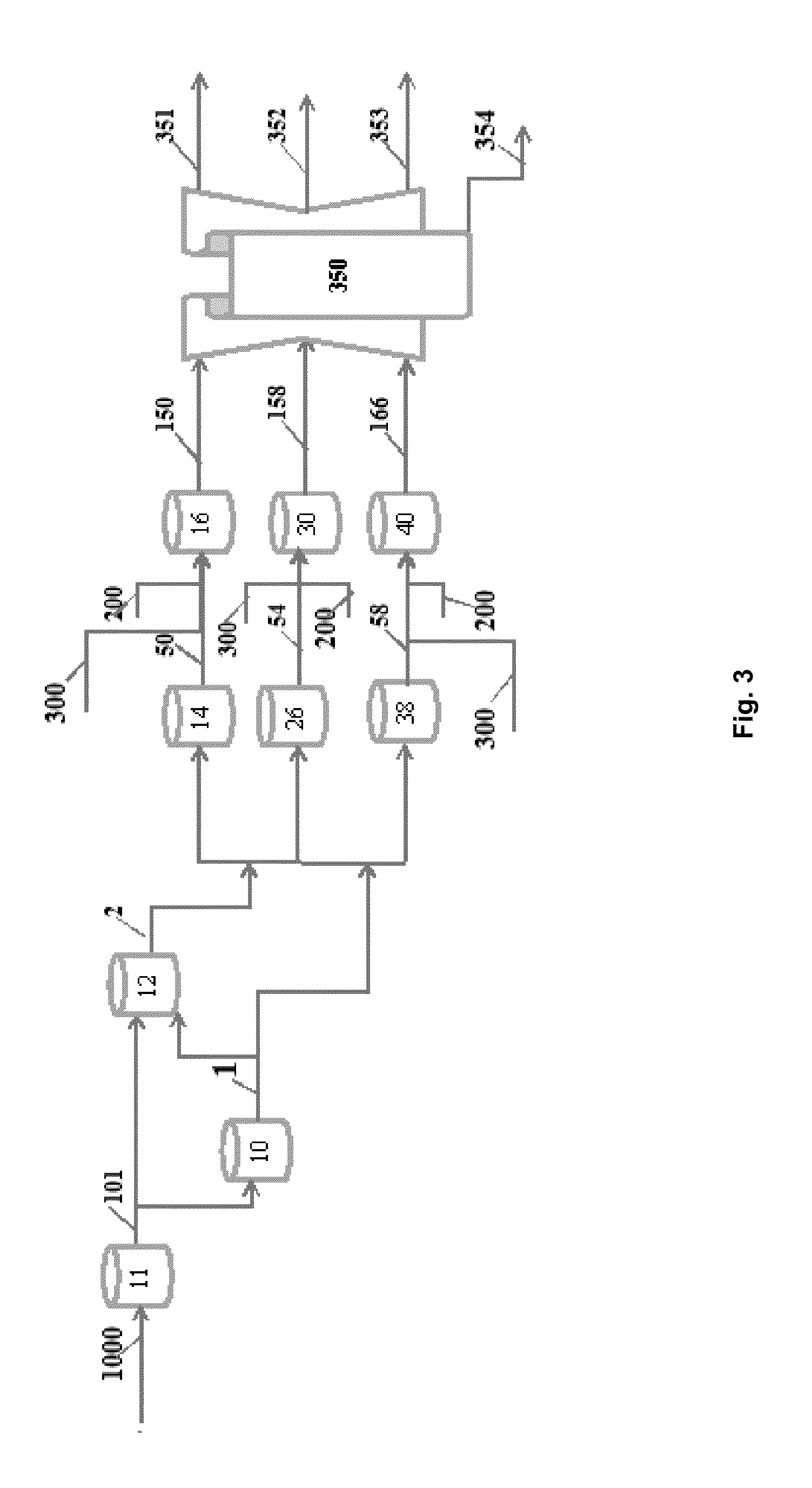 Composition and methods for improved fuel production