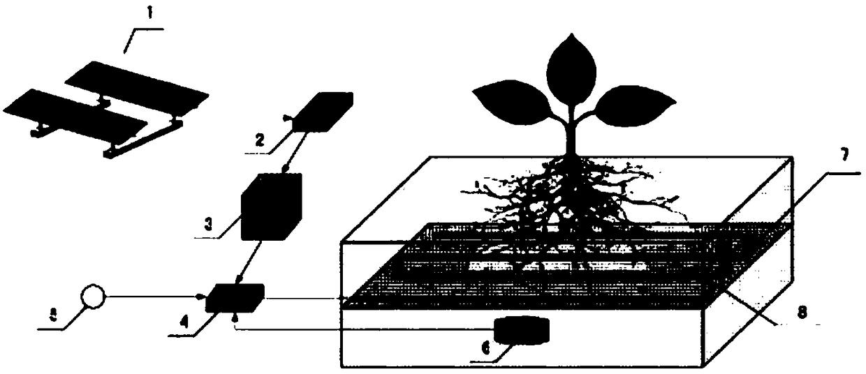 Agricultural planting system
