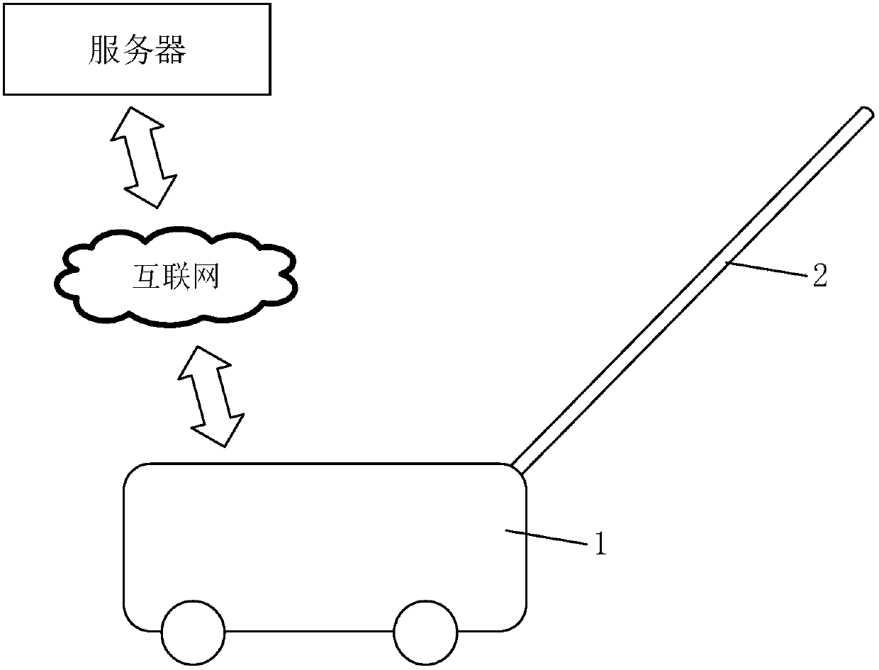 Accompanying robot based on internet big data and working method thereof