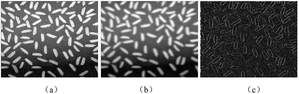 Method for fast carrying out edge extraction on fuzzy object