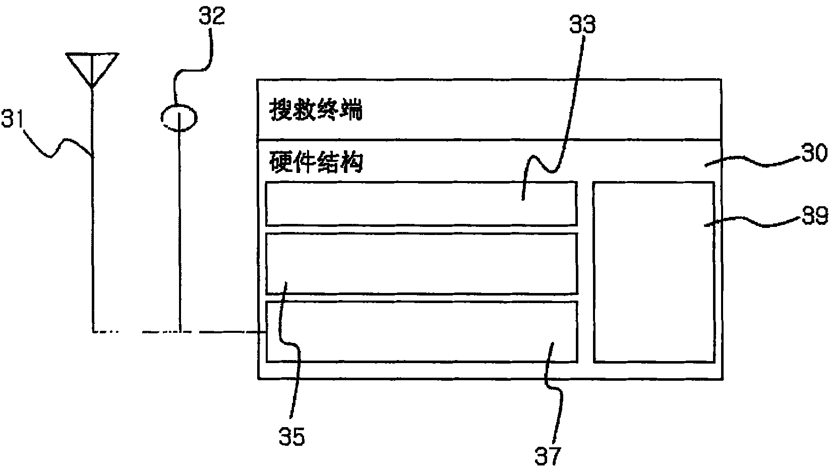 Search and rescue system and search and rescue method using personal positioning terminal