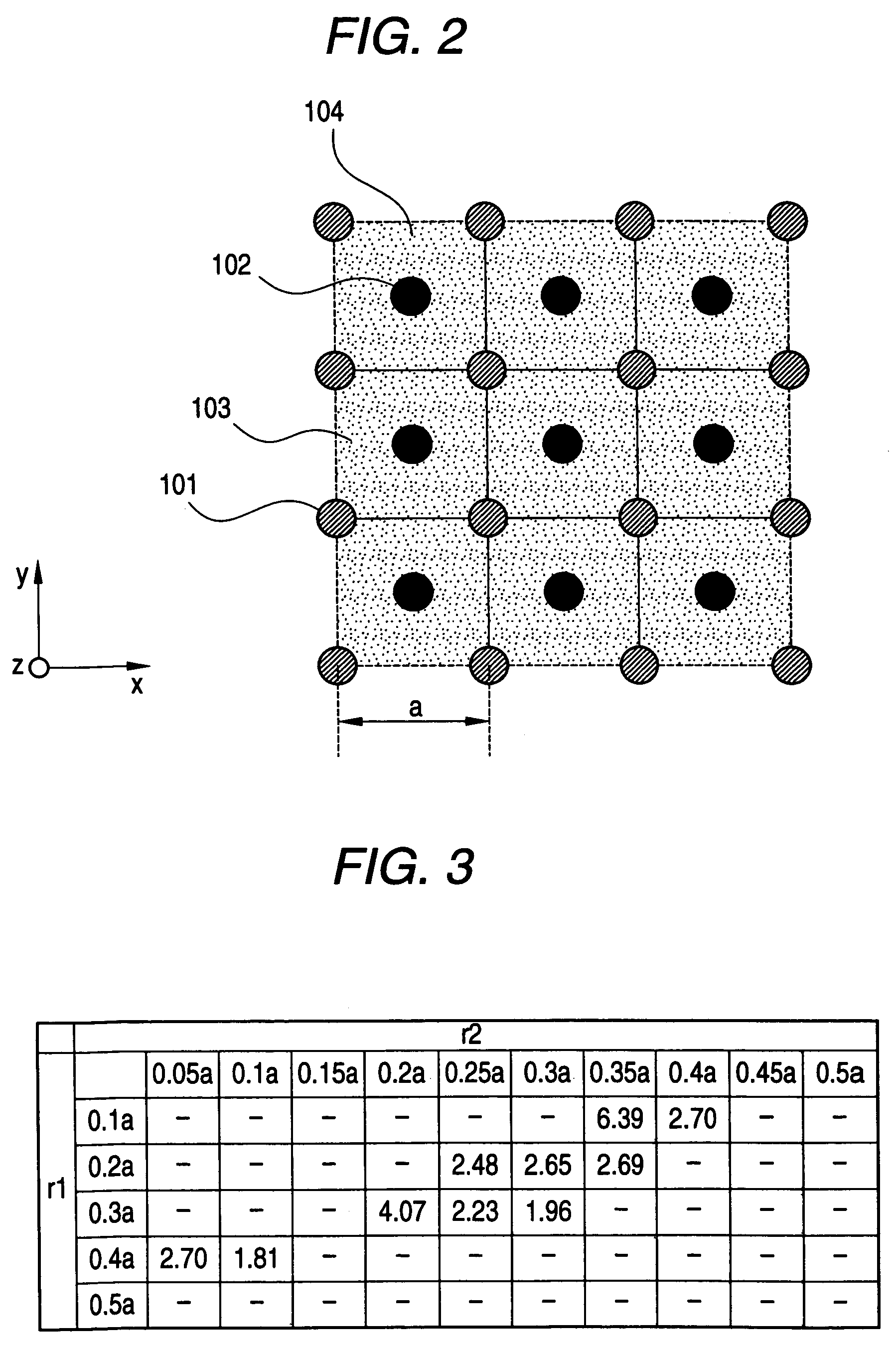 Two-dimensional photonic crystal, and waveguide and resonator using the same