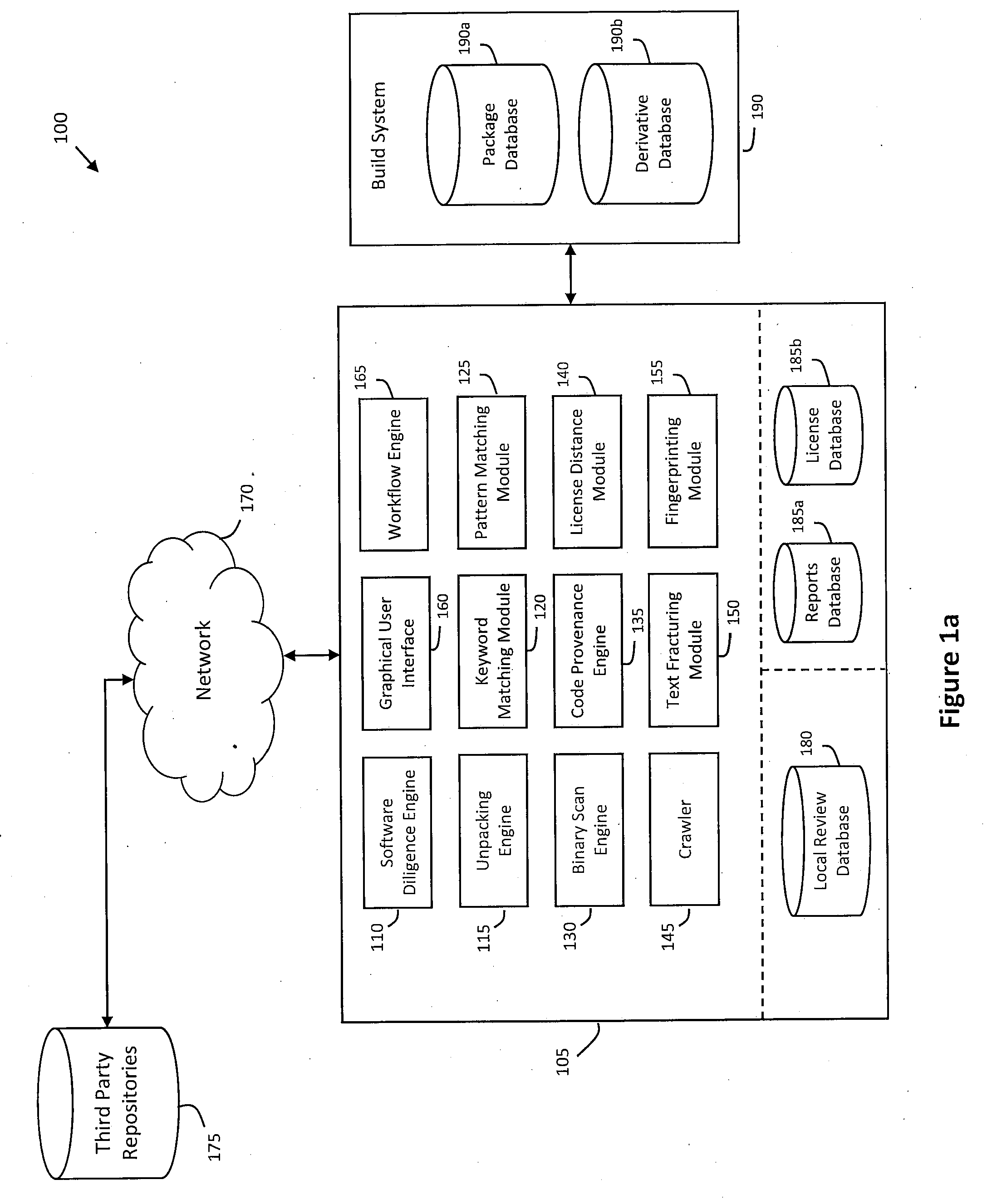 System and method for providing a license description syntax in a software due diligence system