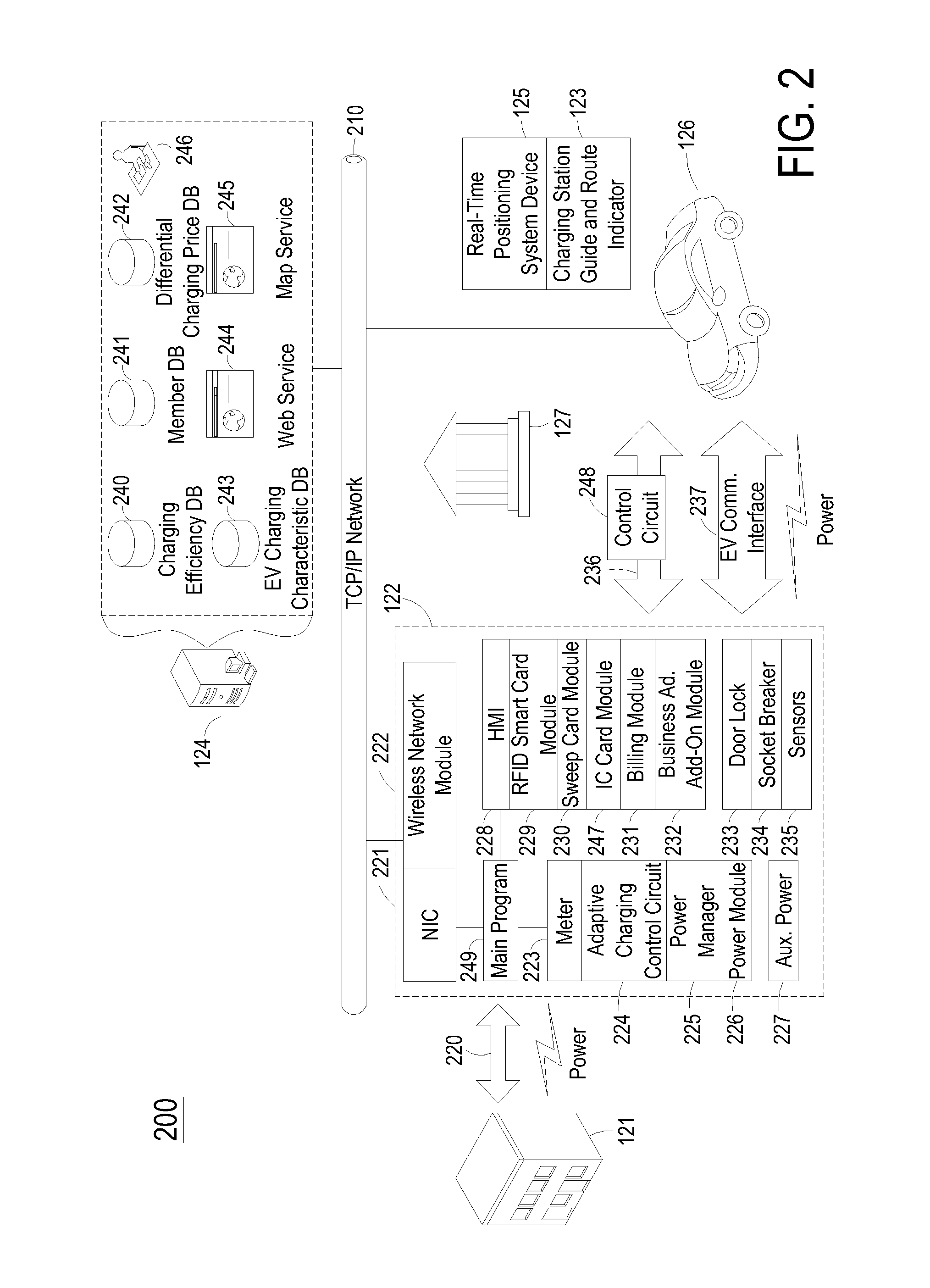 Vehicle charging system with charging efficiency control and providing adaptive charging service
