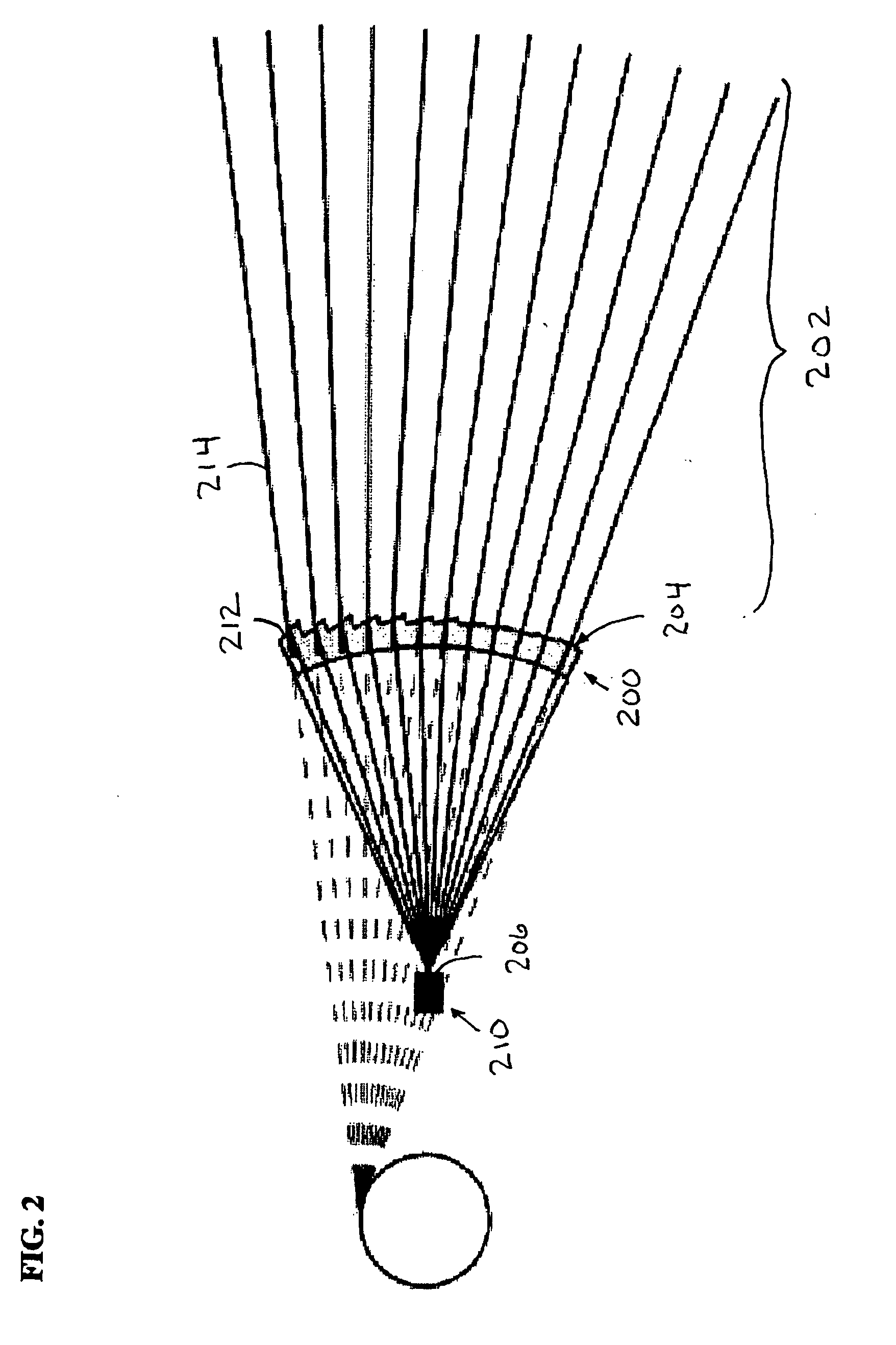 Multi-dimensional imaging apparatus, systems, and methods