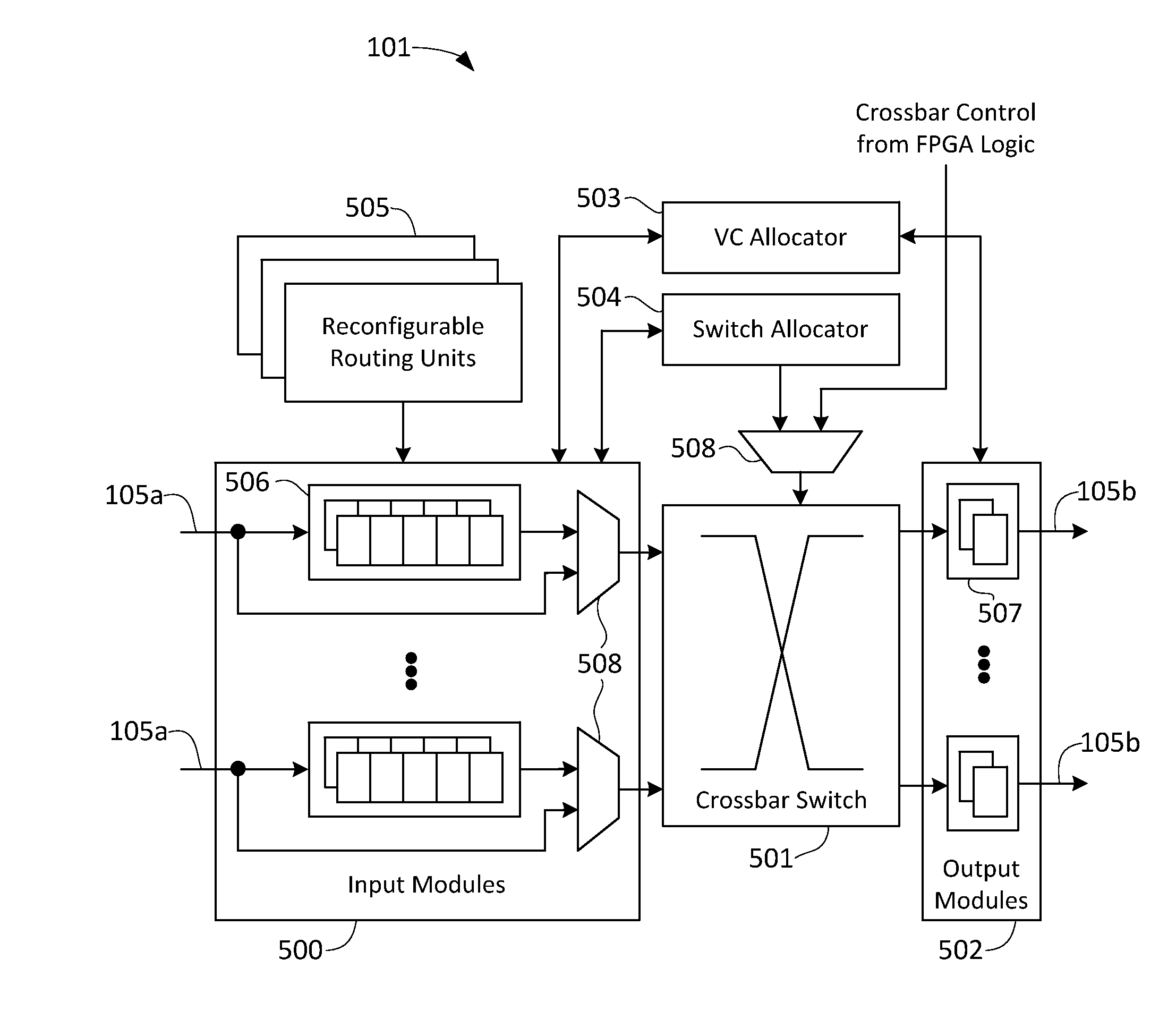 Field Programmable Gate-Array with Embedded Network-on-Chip Hardware and Design Flow