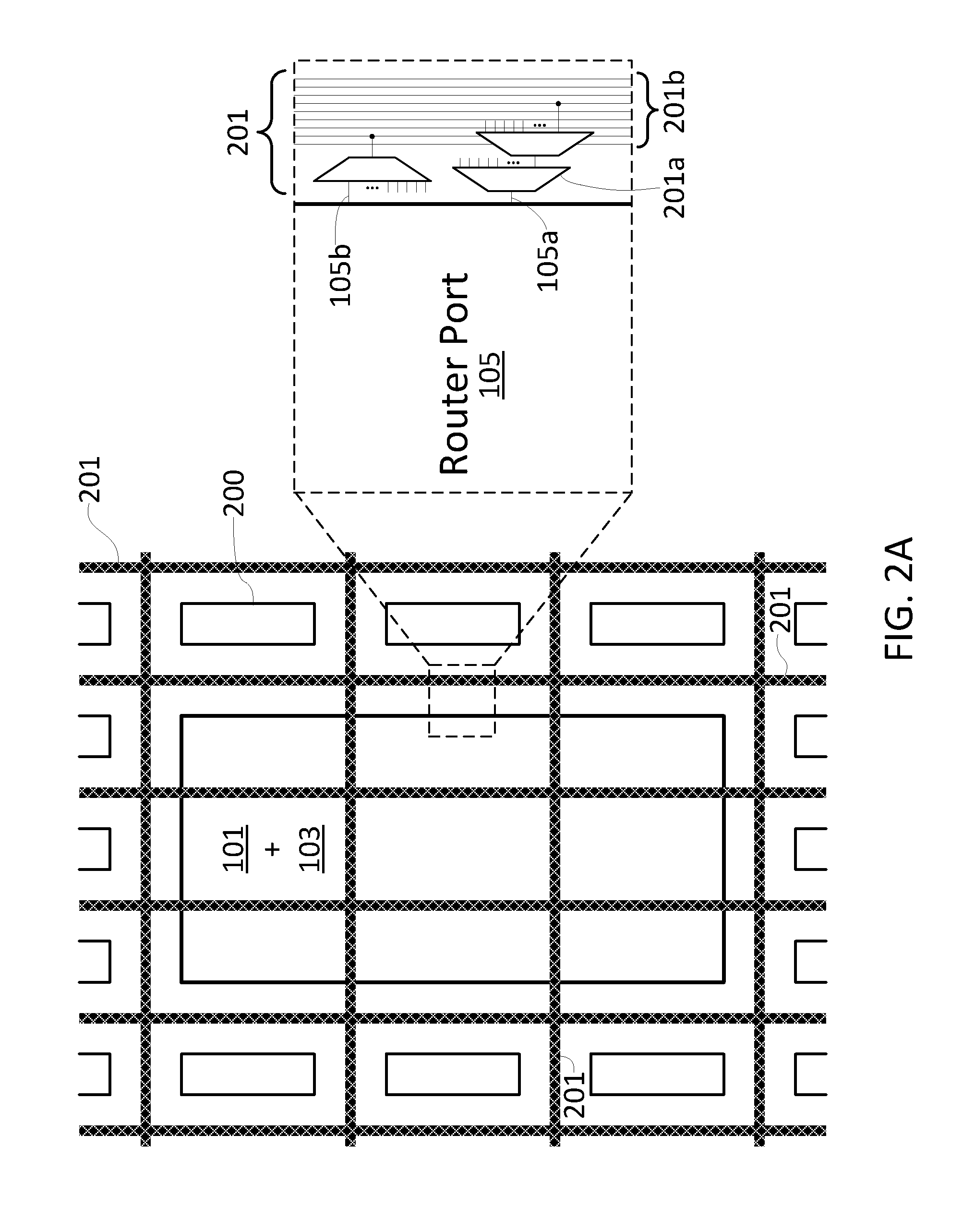 Field Programmable Gate-Array with Embedded Network-on-Chip Hardware and Design Flow