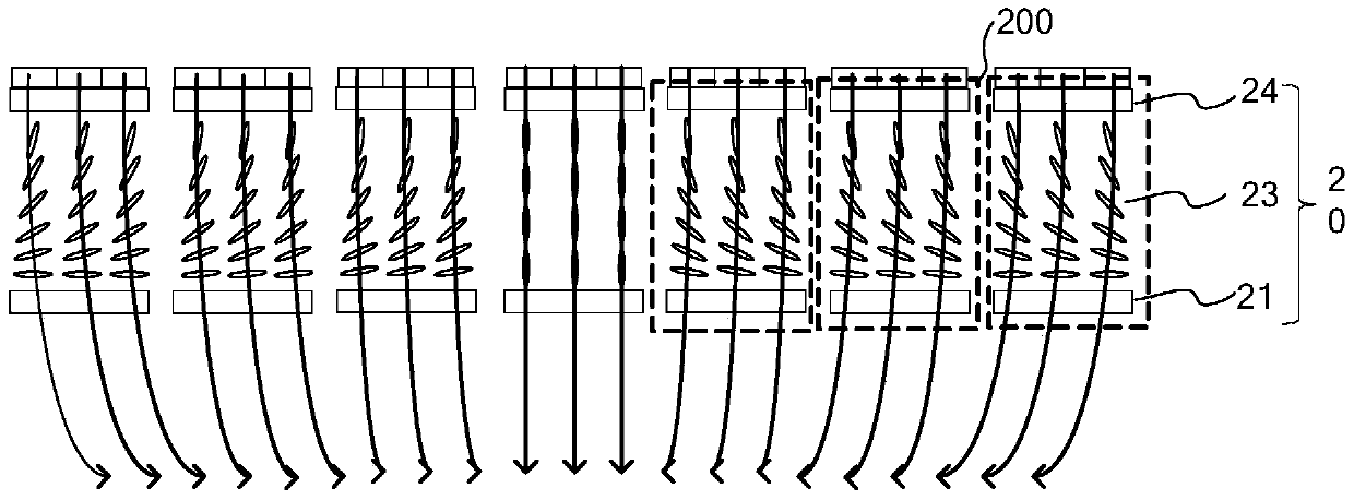 Liquid crystal lens, display device and curved surface display method