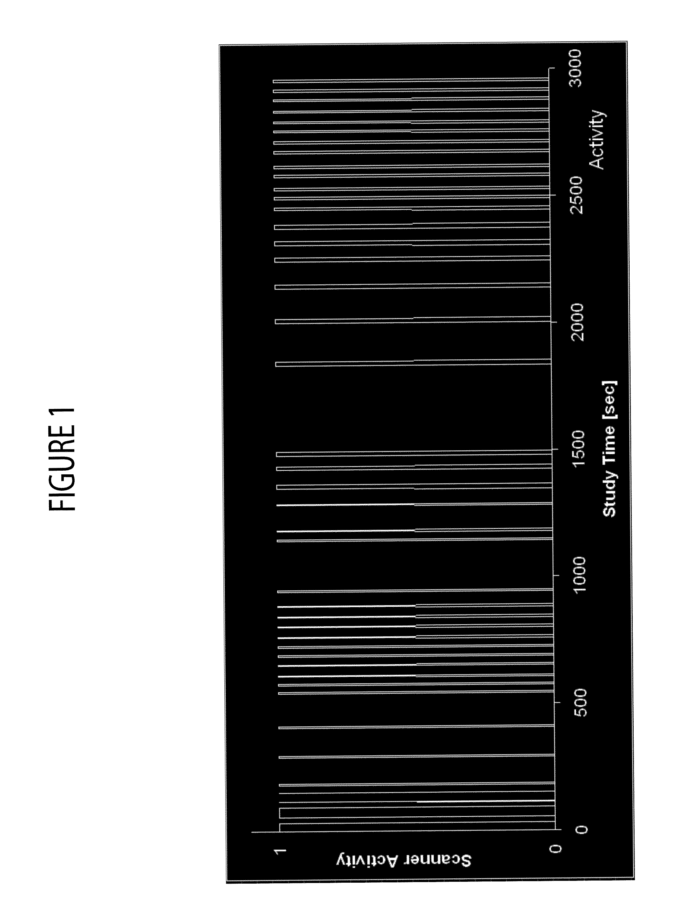 MR imaging system for automatically providing incidental findings