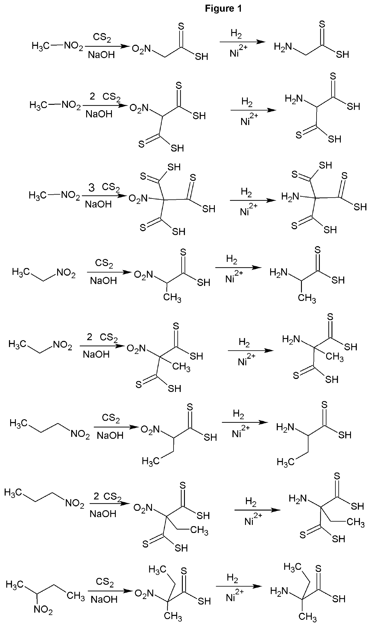 Carbondisulfide derived zwitterions