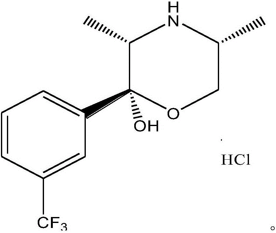 Single chiral compound with antidepressant activity and preparation method and application thereof