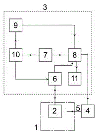 Ozone concentration intelligent measurement and control apparatus for fruit and vegetable cold storage and environment space