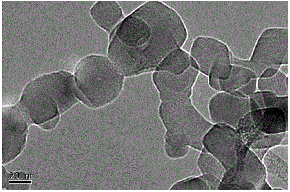 A method for preparing nano-magnesium oxide by plasma high-temperature pyrolysis