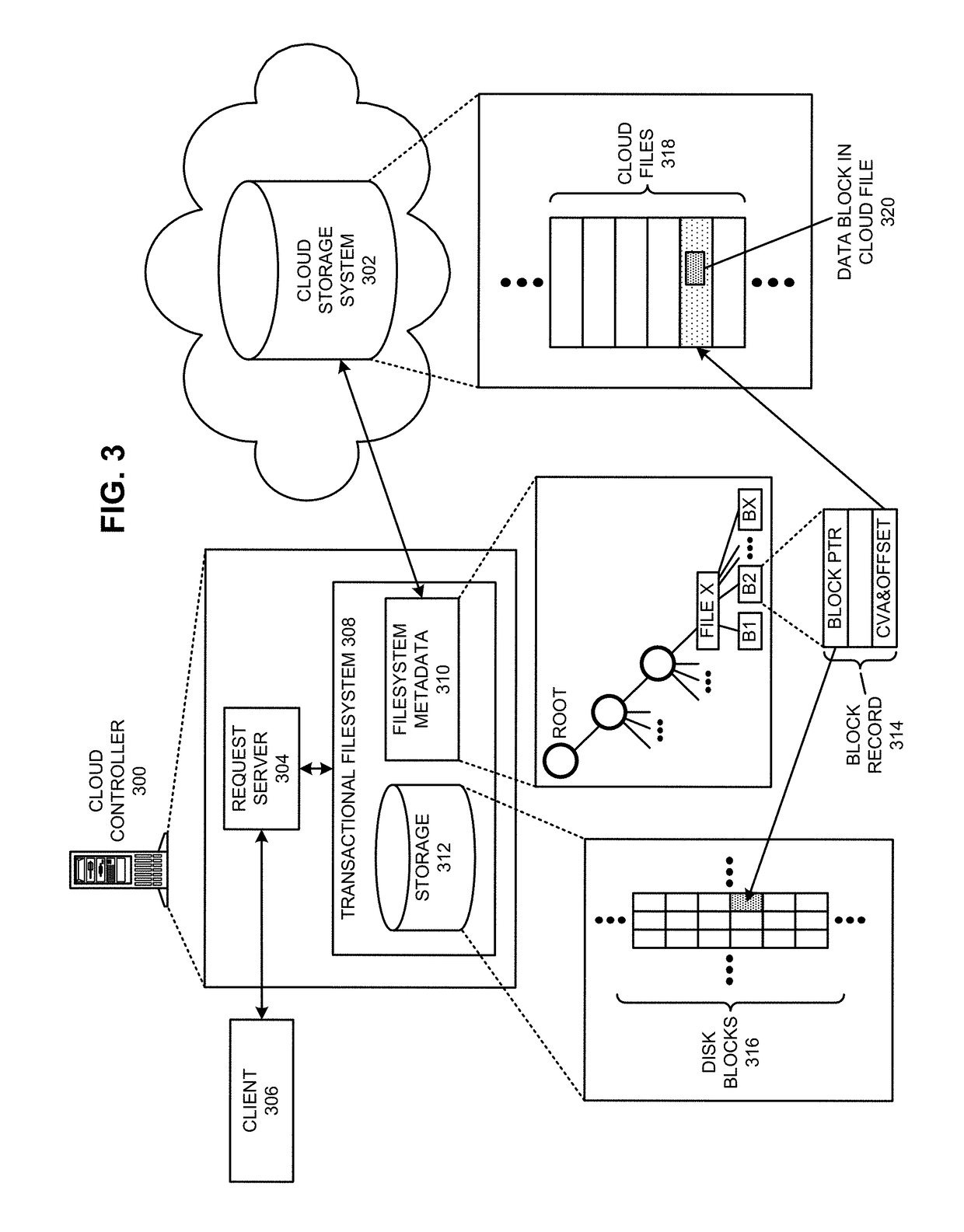 Transferring and caching a cloud file in a distributed filesystem