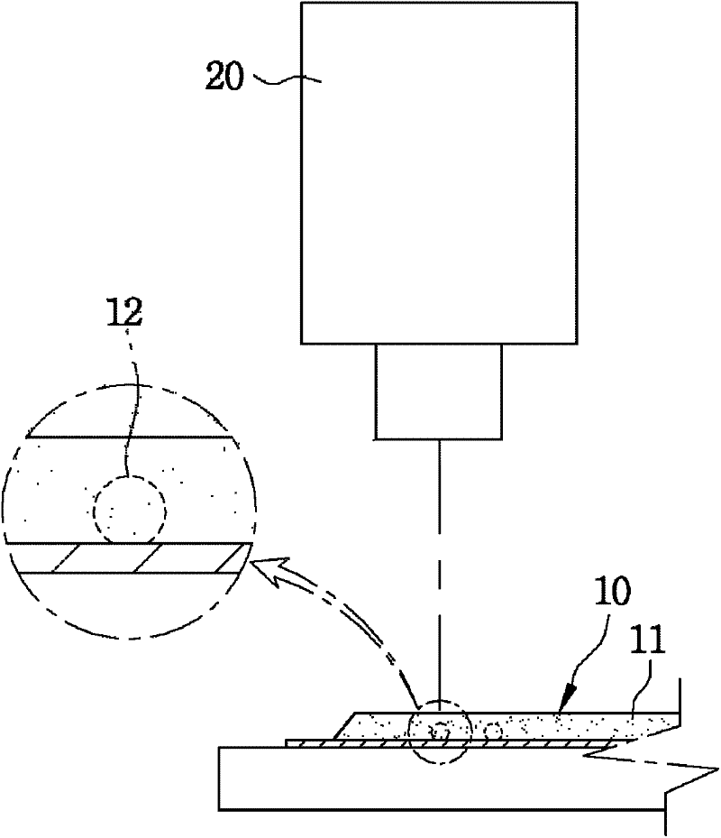 Method for generating laser beam radiation trajectories